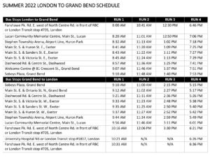 London to Grand Bend Summer Weekend Schedule